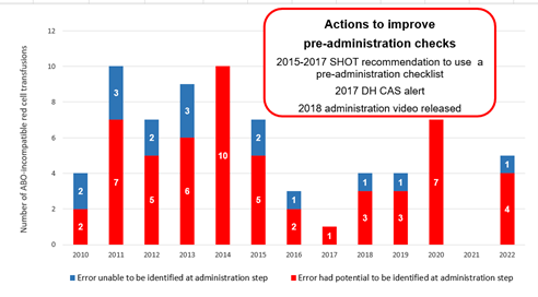 Oct 2023 Bulletin SHOT Figure 2.png