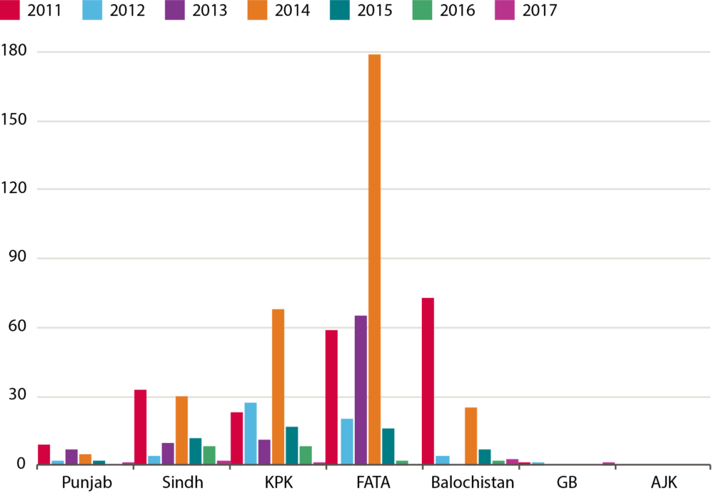 Polio_figure 3-01.png