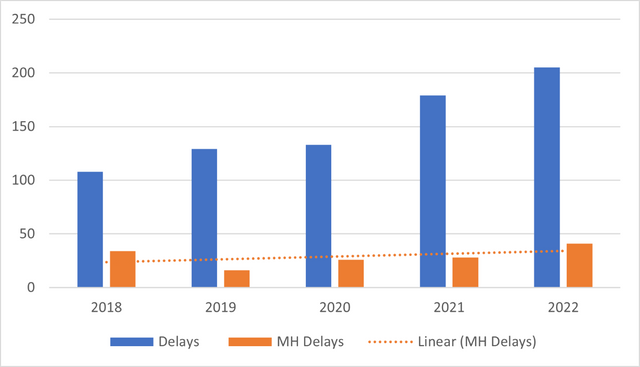 Jan 24 Bulletin SHOT figure 1.png