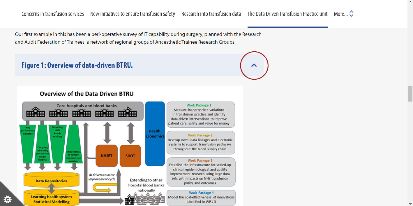 Screenshot showing where to press to collapse the figure accordion